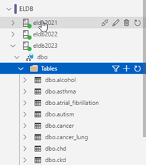 ADS Databases